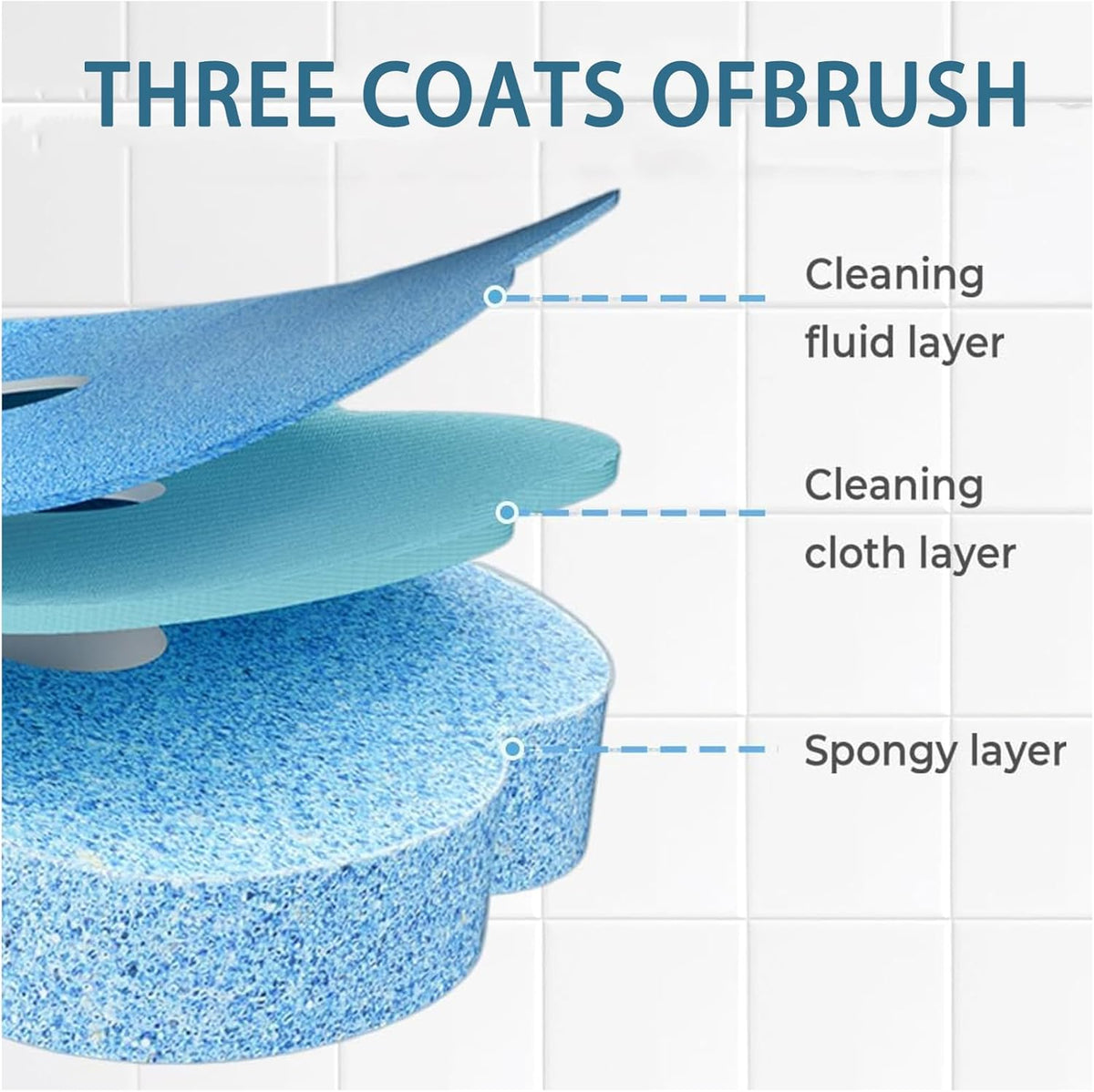 Zero-Touch Hygienic Toilet System - Dropora