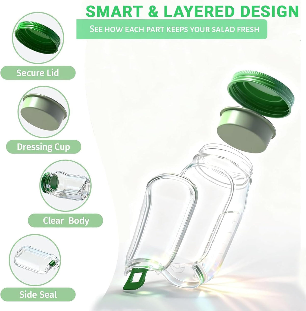 FreshPod by Dropora, side opening that turns into a bowl